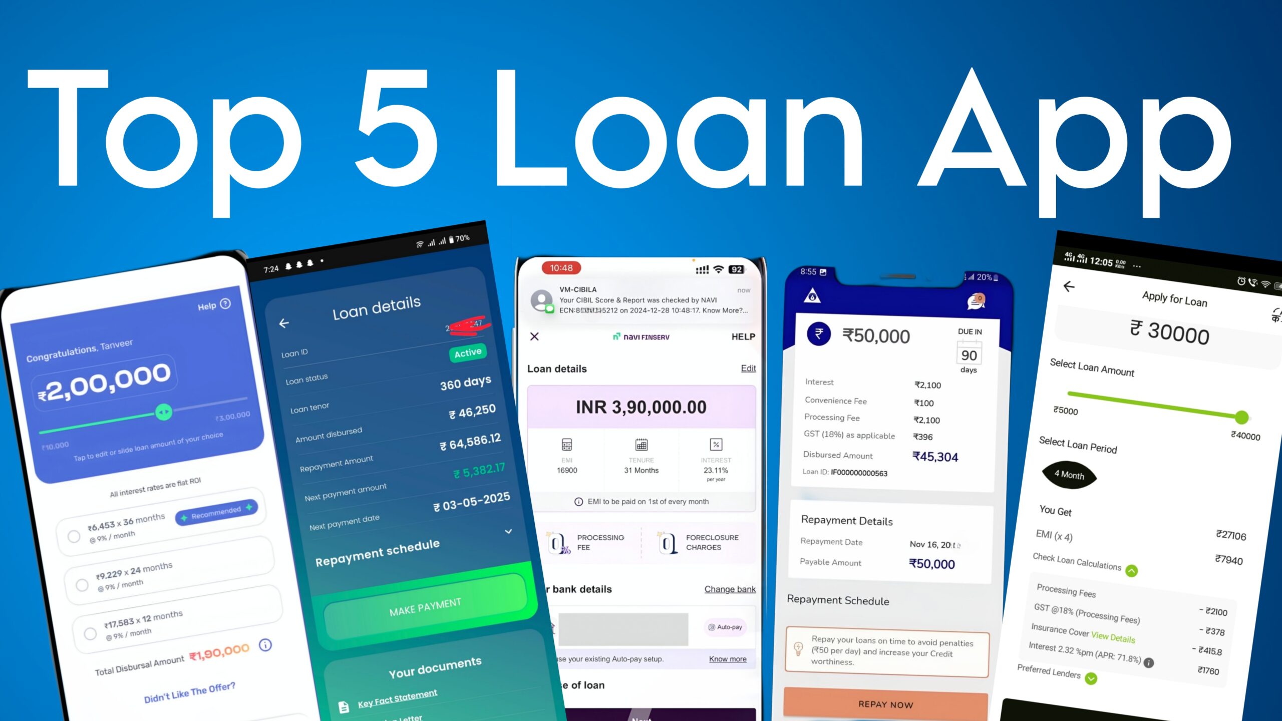 Top 5 instant personal loan app without income proof